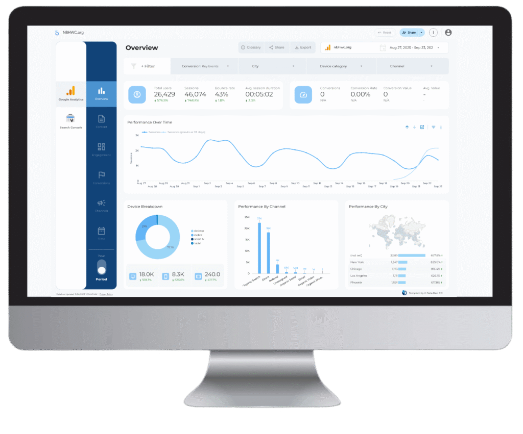Tracking and Reporting